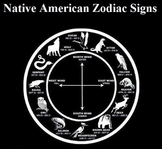 The Dance at Alder Cove: Native American (Algonquin) Zodiac The Native...