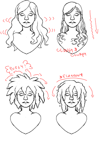 hair drawing reference' in Drawing References and Resources