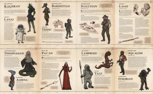 gffa:Aliens of the Galaxy is this really awesome (canon) in-universe guidebook,