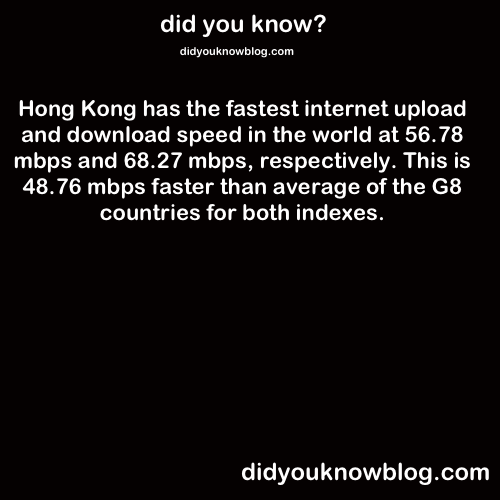did-you-kno:  Source 