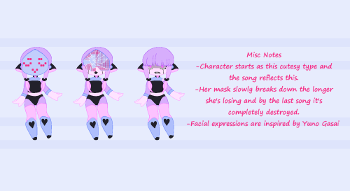 Updated Character Sheet Included. I Still Don't Have A Name For Her.