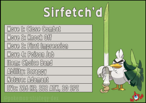 Pokemon Custom Moveset #3 (Farfetch'd) 