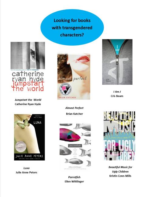  This is a list I made for YALSA’s The Hub on the wide range of YA literature featuring LGBTQ characters. See the full post and a downloadable pdf here.  