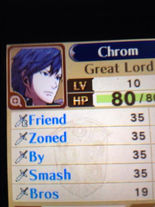 I have remade!