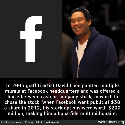 In 2005 graffiti artist David Choe painted multiple murals at Facebook headquarters and was offered 