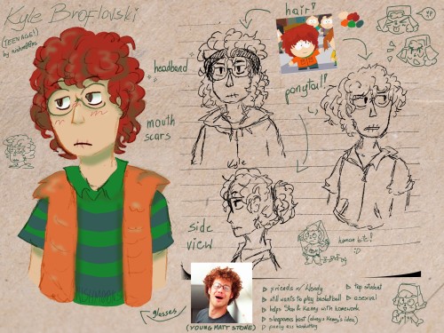Hello South Park Folks Look At My Teenage Kyle Concept Please ()