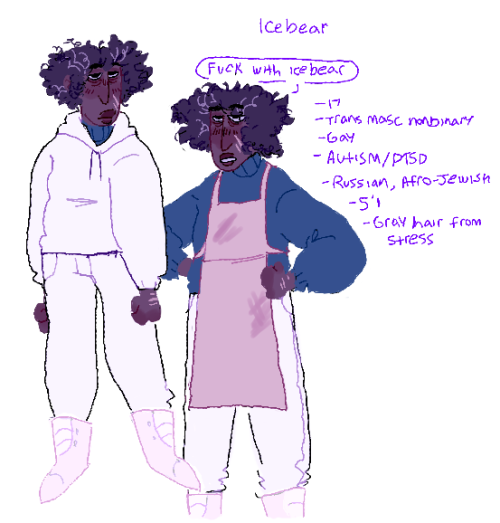 wanted to update my human bear designs. We three dudes