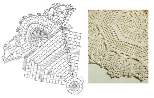 crochet lace