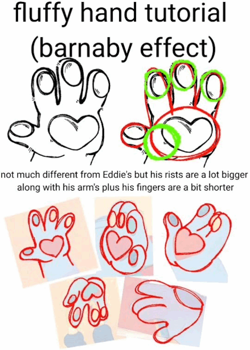Sorry For Two Asks In A Day!! I Just Wanted To Ask If You Had Any Tips For Puppet Anatomy? I've Been