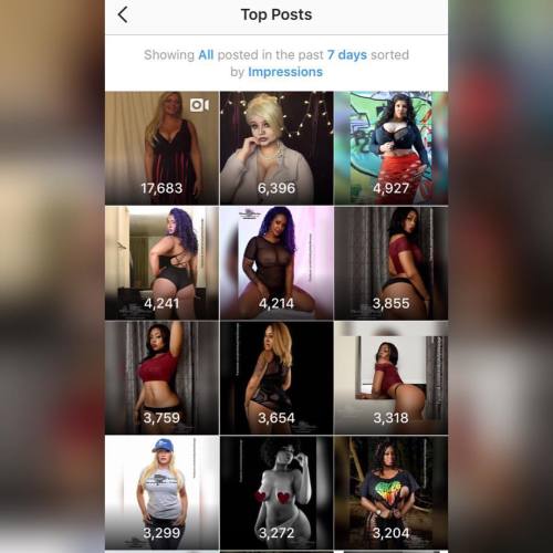 Porn Pics Top impressions for the week being  friday