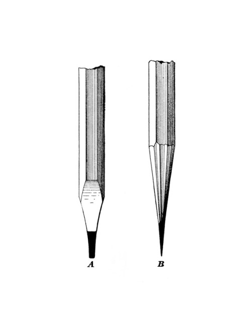 How to sharpen a pencil. From: A textbook on ornamental design, 1901.International Correspondence Sc