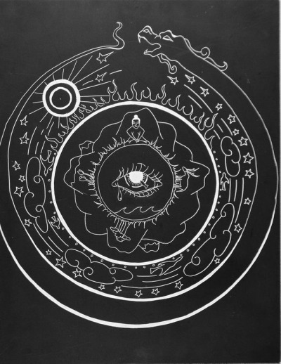 philosophy and practice | Tumblr