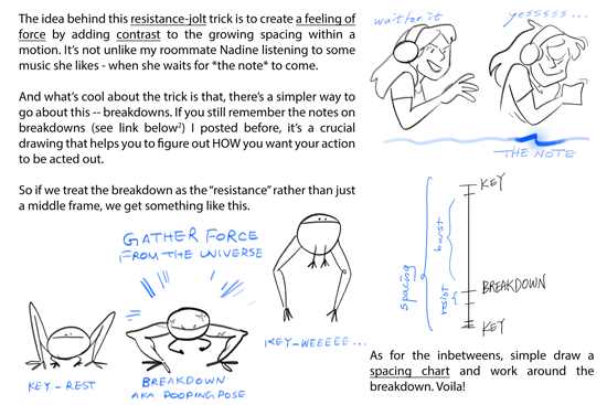 jfox191:  gingercatsneeze:  1. Ah Fai was a chief animator for McDull’s animated features. He’s super cool. Ultimate senpai.  2. Previous post on breakdowns right here    Some thoughts on acceleration and force I presented this in the order of