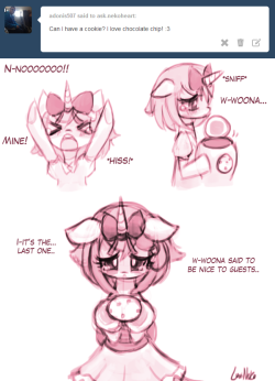 ask-nekoheart:  patreon  Awww~! ;w;