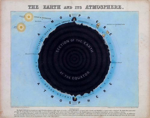 spacetravelco: Geographical and astronomical illustrations from the mid-1800s by John Philipps Emsli