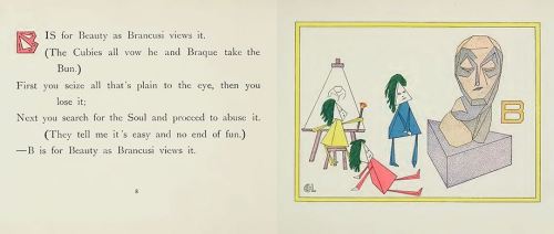 The ABCs as told by haters of cubism. This 1913 alphabet book dedicated to the Association of Americ