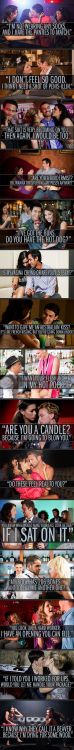 culoculoculo:  If women used raunchy pickup lines.