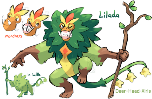 deer-head-xiris:This is my first time making an evolution prediction and I’m sure I’m WA