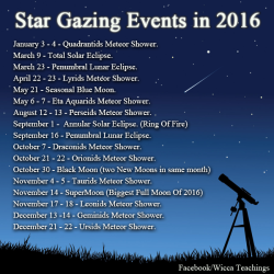 wiccateachings:    Here are some star gazing events to look forwards to in 2016.   