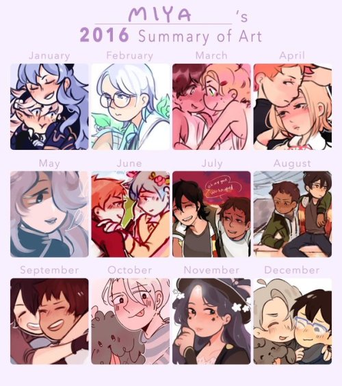 2014 - 2021 summary of art