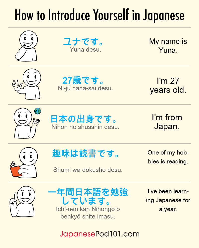 Learn Japanese - JapanesePod101.com - 😍 Japanese Love Phrases! Learn  Japanese with the best FREE online resources, just click here
