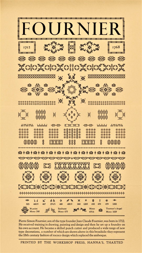 Typography Tuesday