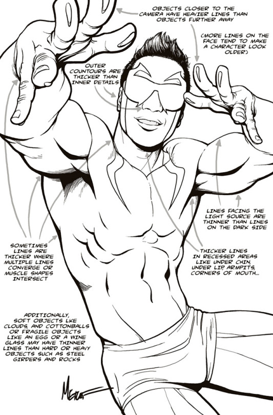 Lineart: Line Weight Guide.
