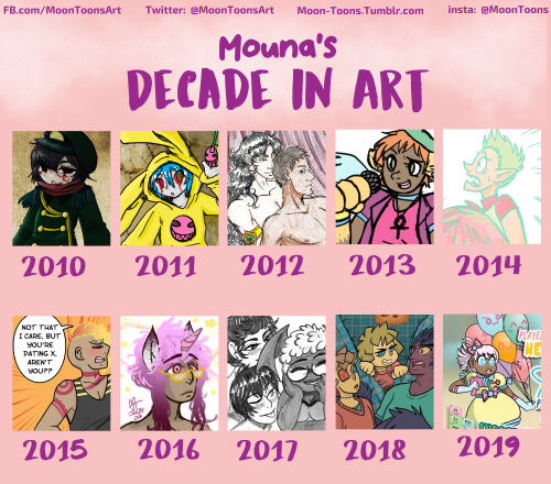 A decade of my art!