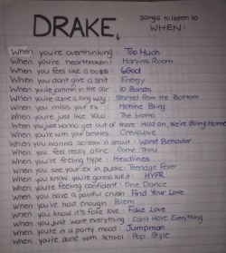 creamodamier:  Drake literally has a song