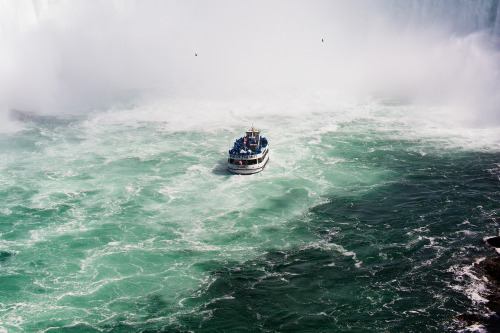 Horseshoe Falls.  Niagara Falls, ONT.