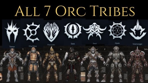 laureadae: All Seven Orc Tribes servants of the Dark Lord Sauron