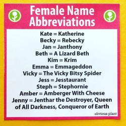 obviousplant: Female name abbreviations