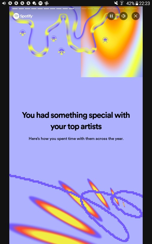 My Spotify 2023 Wrapped 
