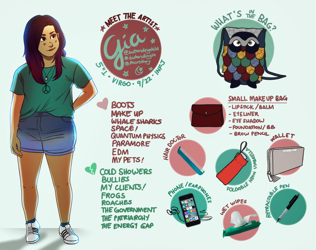 Tagged by a couple of people a while back to do the #ArtistMeme so here it is, my