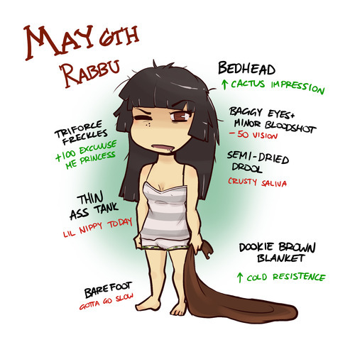 GIVE ME YOUR MAY STATS 