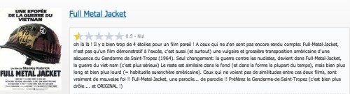 Kubrick n'était qu'un plagieur… Il a tout pris à Louis de Funès.