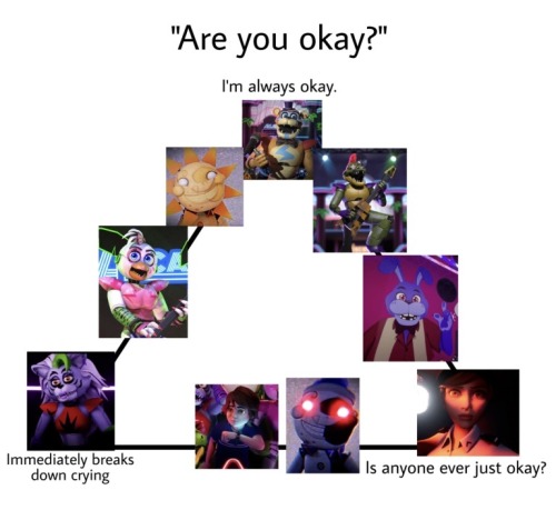 Made Some More Memes