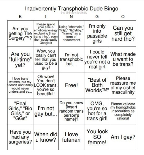stacysadistic: [Caption]: A bingo card titled, Inadvertently Transphobic Dude Bingo This bingo card