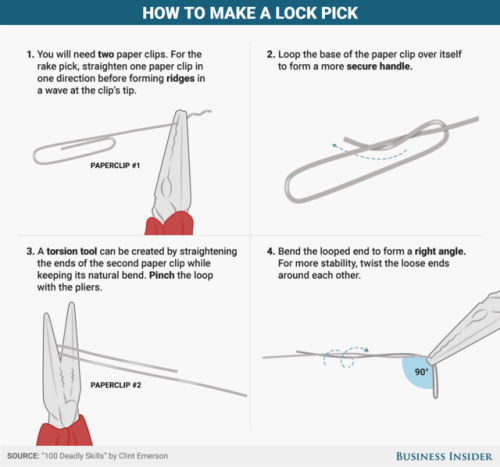 a-singing-dragonfly: postmarxed: businessinsider: How to pick locks and break padlocks Why is this c