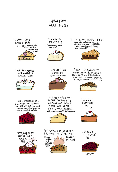 roaring-softly:Happy Pi(e) Day!Pies from Waitress by Tyler FederBuy a print here!