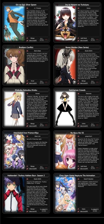 sirnucleose:   Summer Anime 2013 (x)Open the image in a new tab and you’ll be able to read the descriptions  