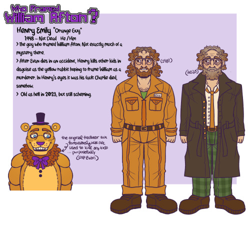 Compilation Of The Refs For My Silly Au