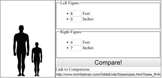 Porn Pics Size comparison site!