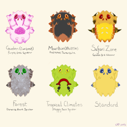 panicattheanimeconvention:  I decided to hop on the Pokemon variations because I’m biology and Pokemon trash and headcanons for subspecies and species variations of Pokemon are both those things.But really, I haven’t seen too many Pokemon variations