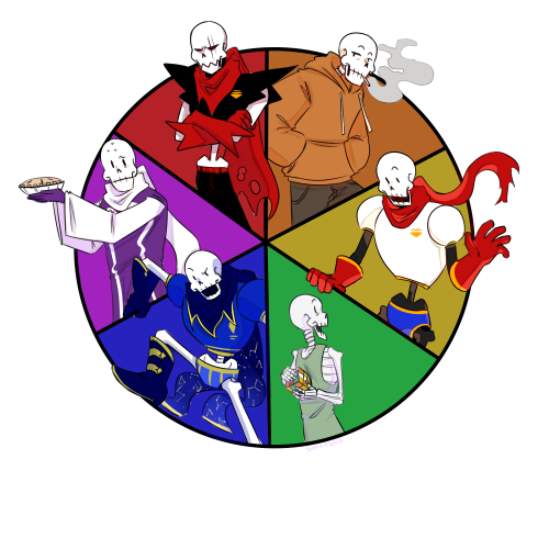 Heres The Papyrus One Like I Promised