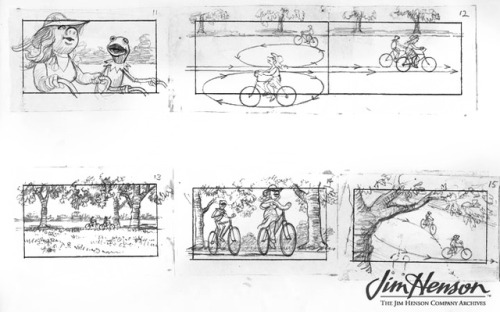 Storyboard for the bicycle scene in &ldquo;The Great Muppet Caper&rdquo; (1981). A complicated feat 