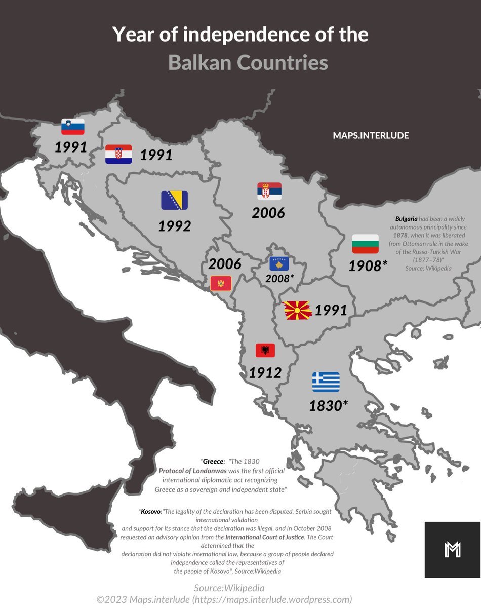 Balkan Countries/What are the Balkan Countries?