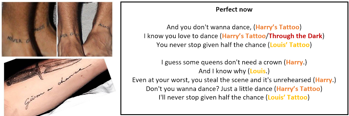 it's subjective — Perfect Now lyric breakdown: a 1D fanpiece with a