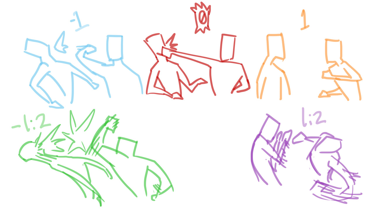 How to Draw Someone Getting Punched in The Face