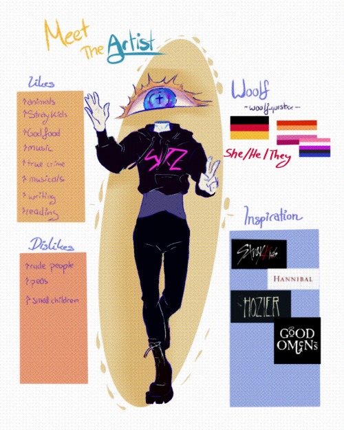 A Small ‘Meet The Artist’ I Did Sometime Last Year 